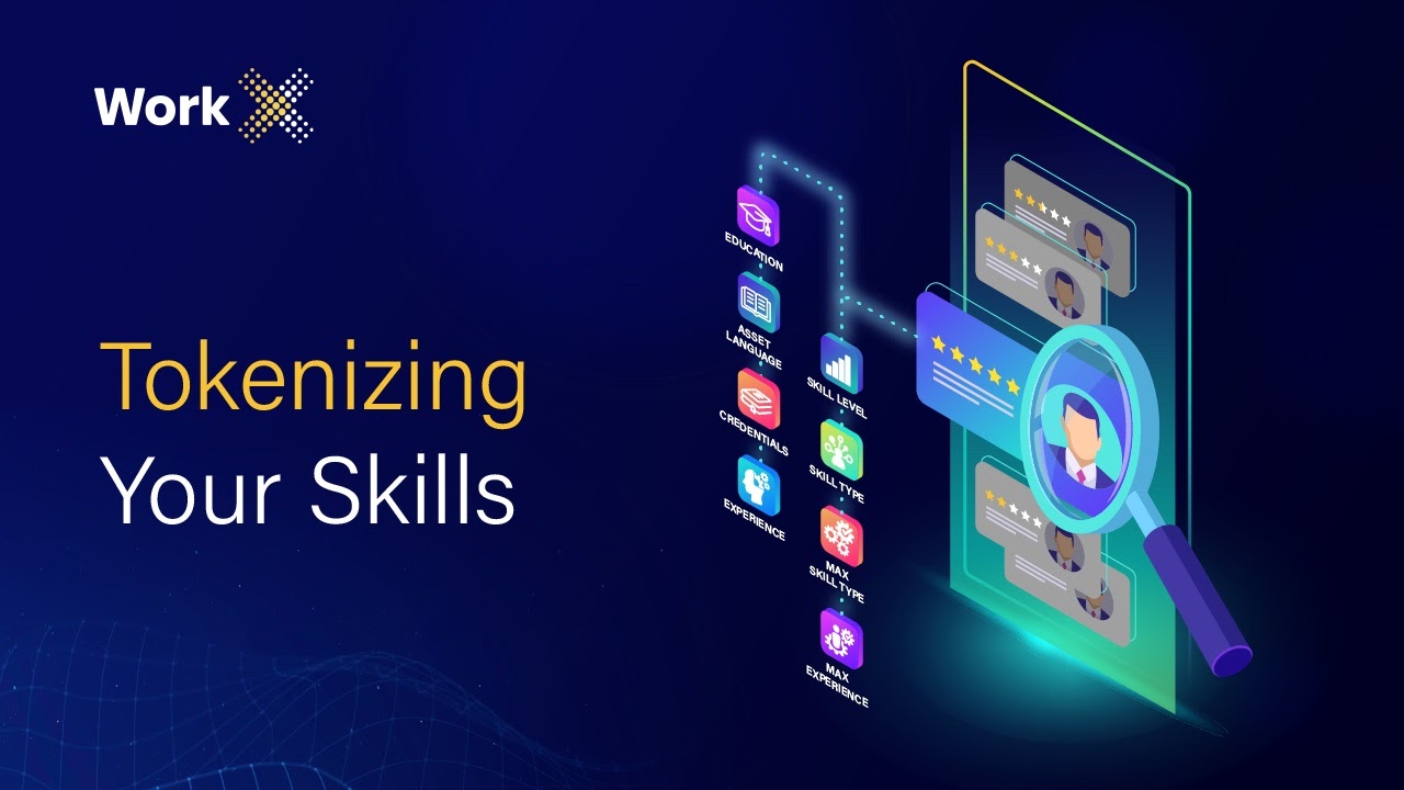 Work X – Tokenizing Your Skills - Digital Token Update